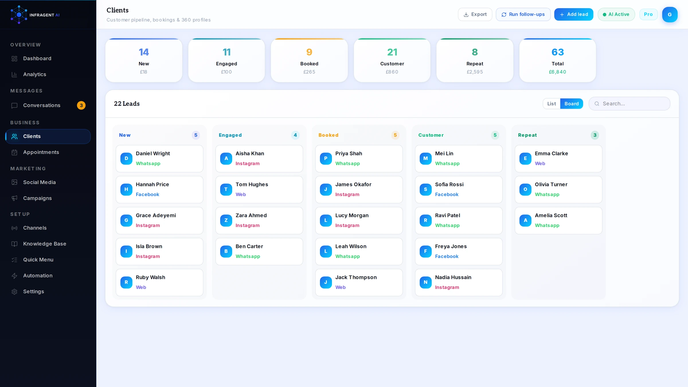 Client pipeline board: New, Engaged, Booked, Customer, Repeat